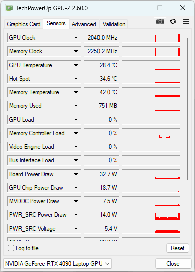 GPU-Z Card